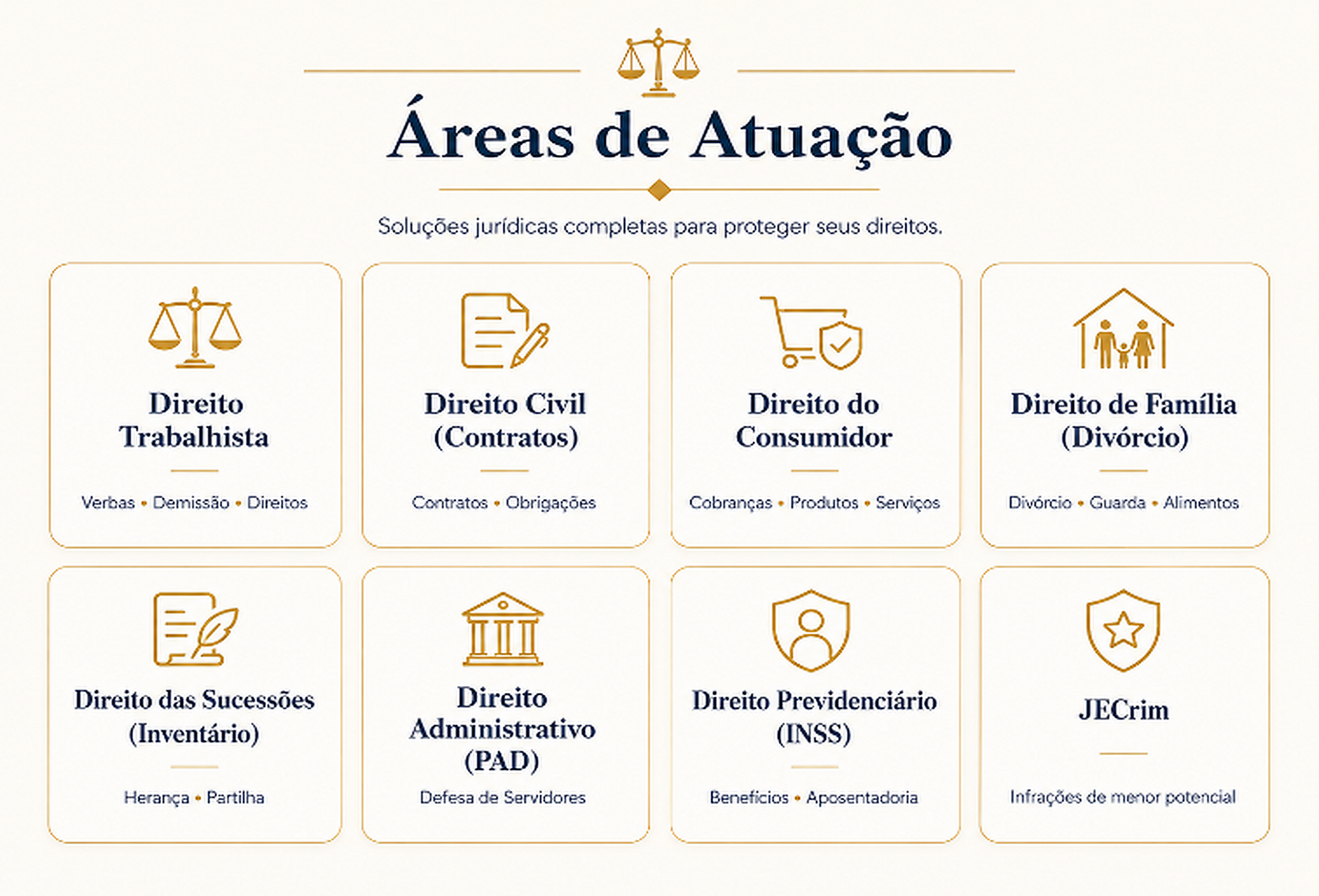 Áreas de atuação: Direito Trabalhista, Civil, do Consumidor, de Família, das Sucessões, Administrativo, Previdenciário e JECrim